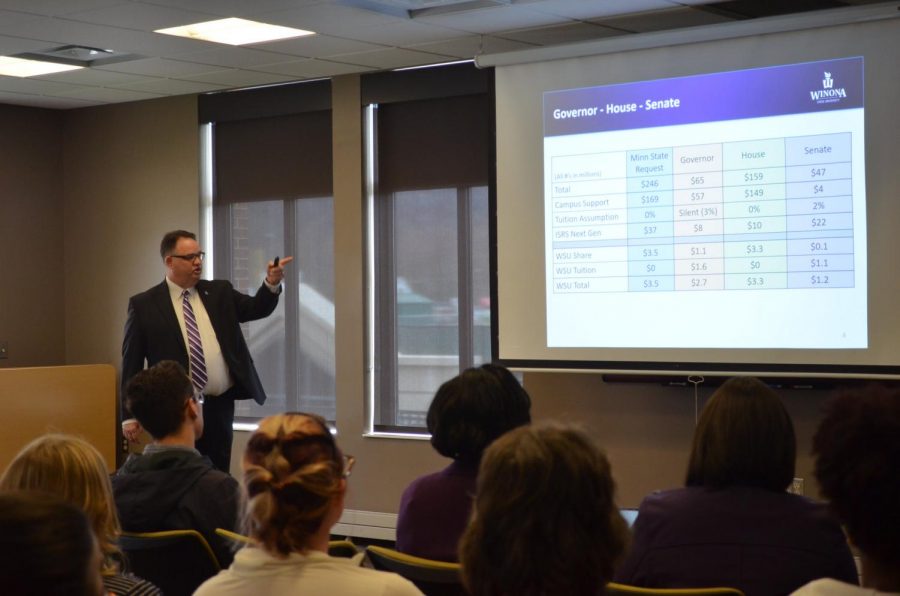 Scott Ellinghuysen, the vice president for finance and administration services and chief financial officer, explains the projections for the 2020 fiscal year budget on Thursday, April 18 in the Haake Conference Room. The forum was open to students and faculty and presented a rough outline of the 2019-20 school year. 