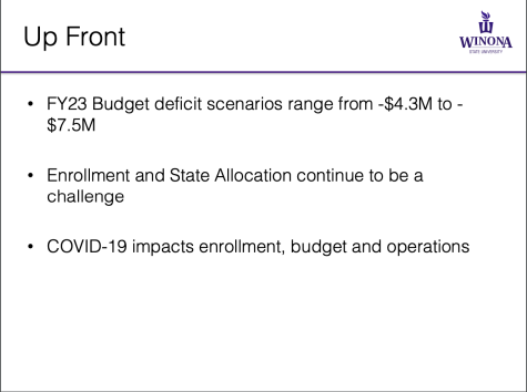 PowerPoint slide from Winona State's Feb. 9, 2022 budget forum. 