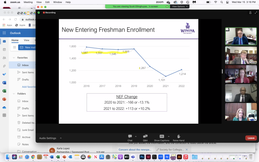 This graph charts the fall and slow bounce-back of freshman enrollment over recent years. Vice President of Finance and Administration Scott Ellinghuysen commented on how the university plans to minimize any impact of high inflation on the students.