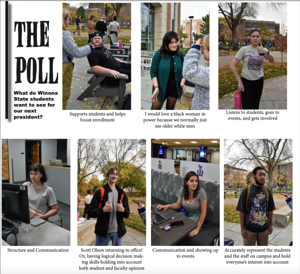 The Poll: What do Winona State students want to see for our next president?