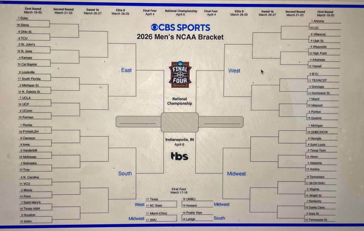 The 2026 March Madness bracket. 