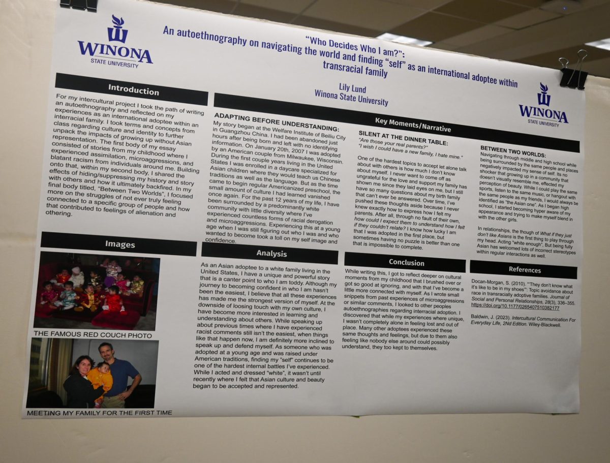 From March 18-20th , posters were displayed in a gallery called “Cultural Conversations” on the first floor of Darrell W. Krueger Library. “Who Decides Who I am?” by Lily Lund discusses their perspective as an adoptee navigating culture and identity. On the project they noted “As I wrote small snippets from past experiences of microaggressions or similar comments, I looked to other people's autoethnographies regarding interracial adoption. I discovered that while my experiences where unique, I wasn’t completely alone in feeling lost and out of place.” 